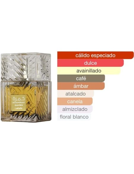 Lattafa Khamra Qahwa Edt 100ml - TheBeautyCool