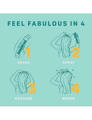 Batiste Original Dry Shampoo Pack 3x350ml - TheBeautyCool